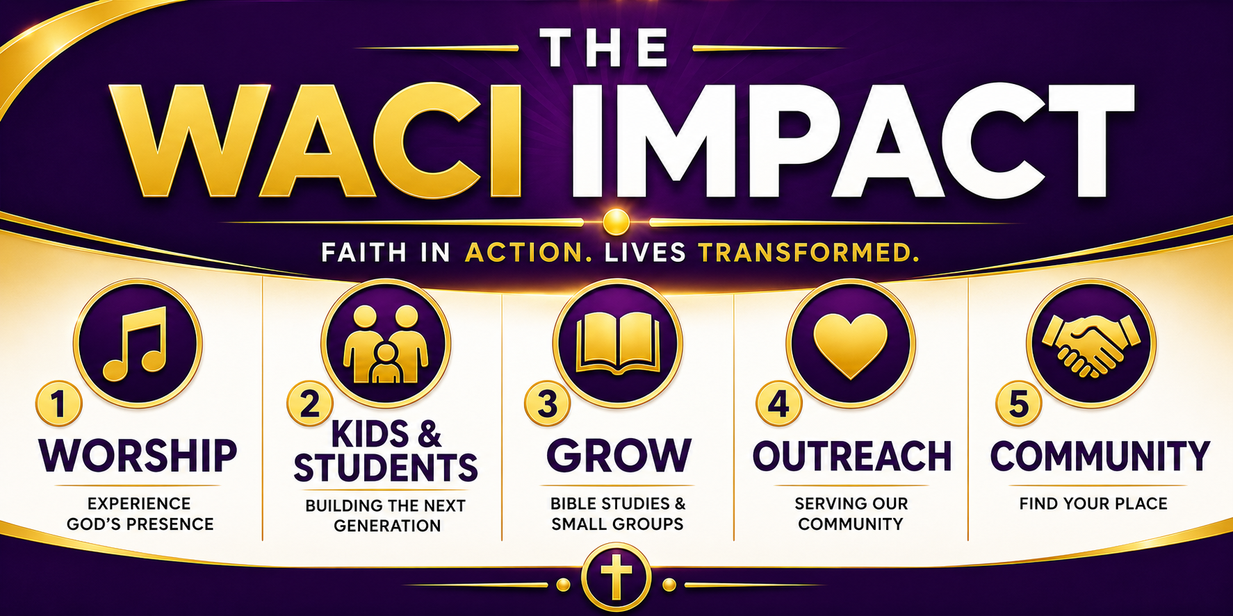 impact